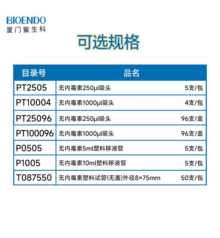 吸頭規格